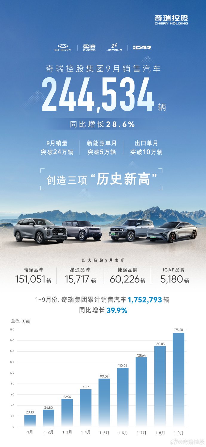 2024天天彩资料大全免费，数据解析_CLR534.36高配版