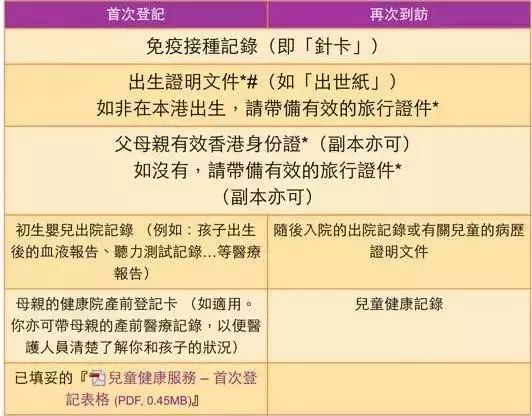 “香港二四六每日开奖汇总，安全评估策略版BNV821.92任意版”