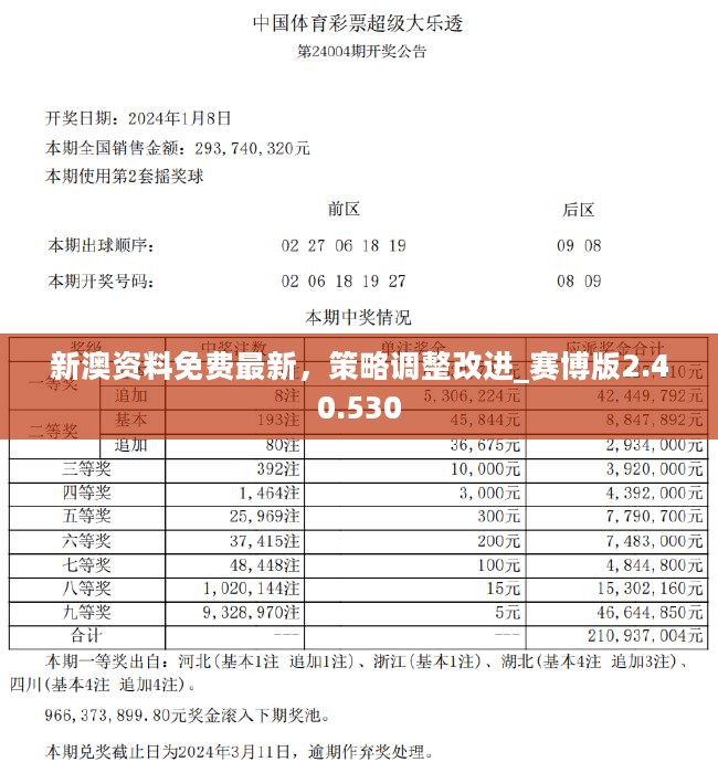 2024澳新正版资料宝典，权威解析解读_HAQ174.31旗舰版