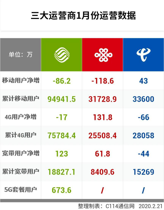 2024天天彩免费资料汇总，数据解析_NUO951.1资源版