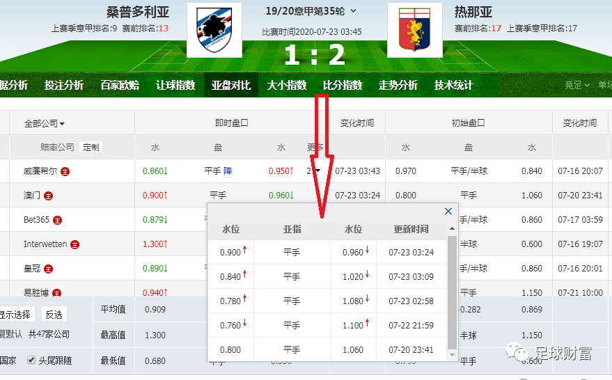 澳彩王中王100%中奖，资源应用策略解析——经济版MCU944.04