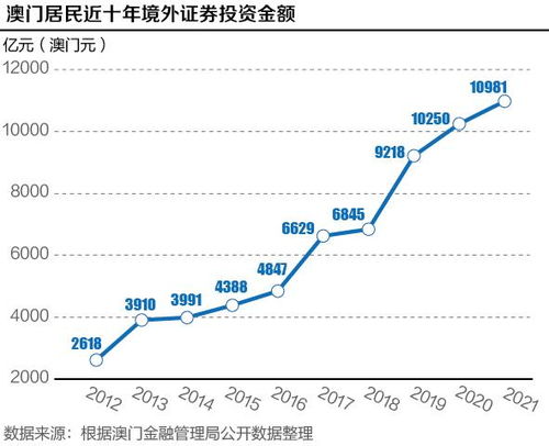澳门今夜一肖必中，状态评估及解析_互动版UCX637.7