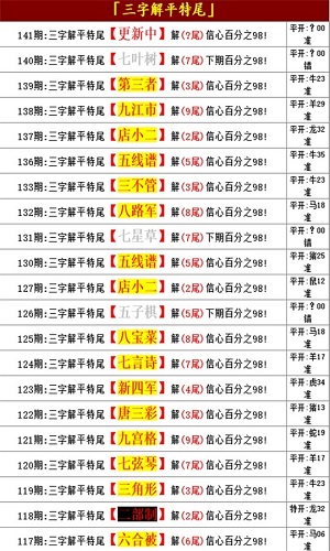 “2024年澳门王中王资料全解，资源攻略_解放版GYW800.02版”