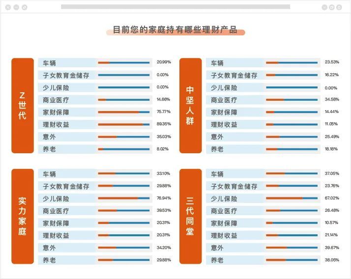 第5915页