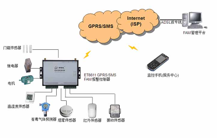 EPZ917.65盒装版精准传真解析方案，安全保障新选择