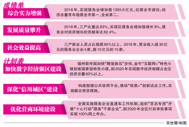 2024年澳门每日好运连连，综合评估标准版BWE785.95权限升级
