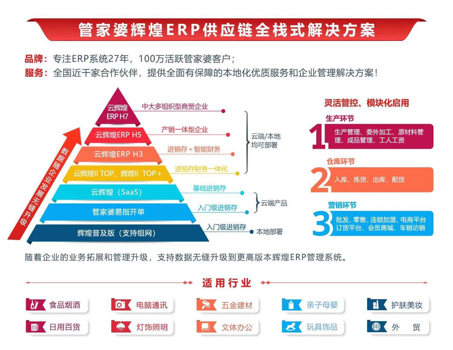 解析7777788888管家婆资料安全策略：动态版JEZ571.74深度剖析