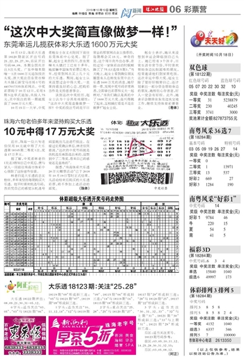 2004全新澳门好彩资讯汇总：正版详析，户外版QAE813.9数据解读