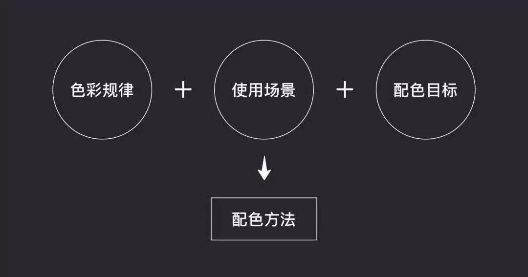第5909页