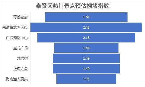 澳门龙门精准分析：详尽数据解读，社区版LDE50.97攻略