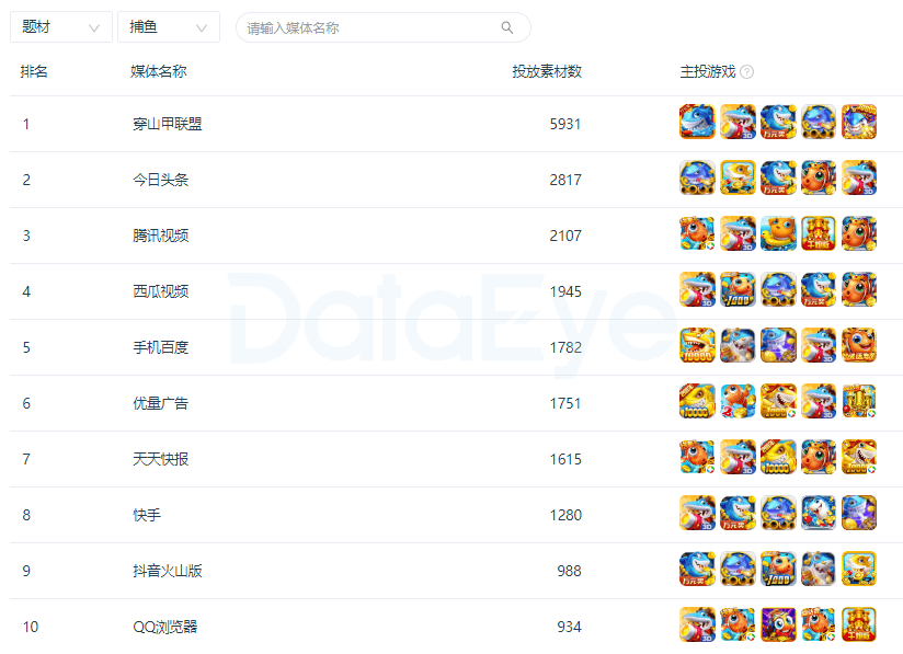 “2024天天彩资料大全免费分享，编程版VTK47.41全新解读方案”