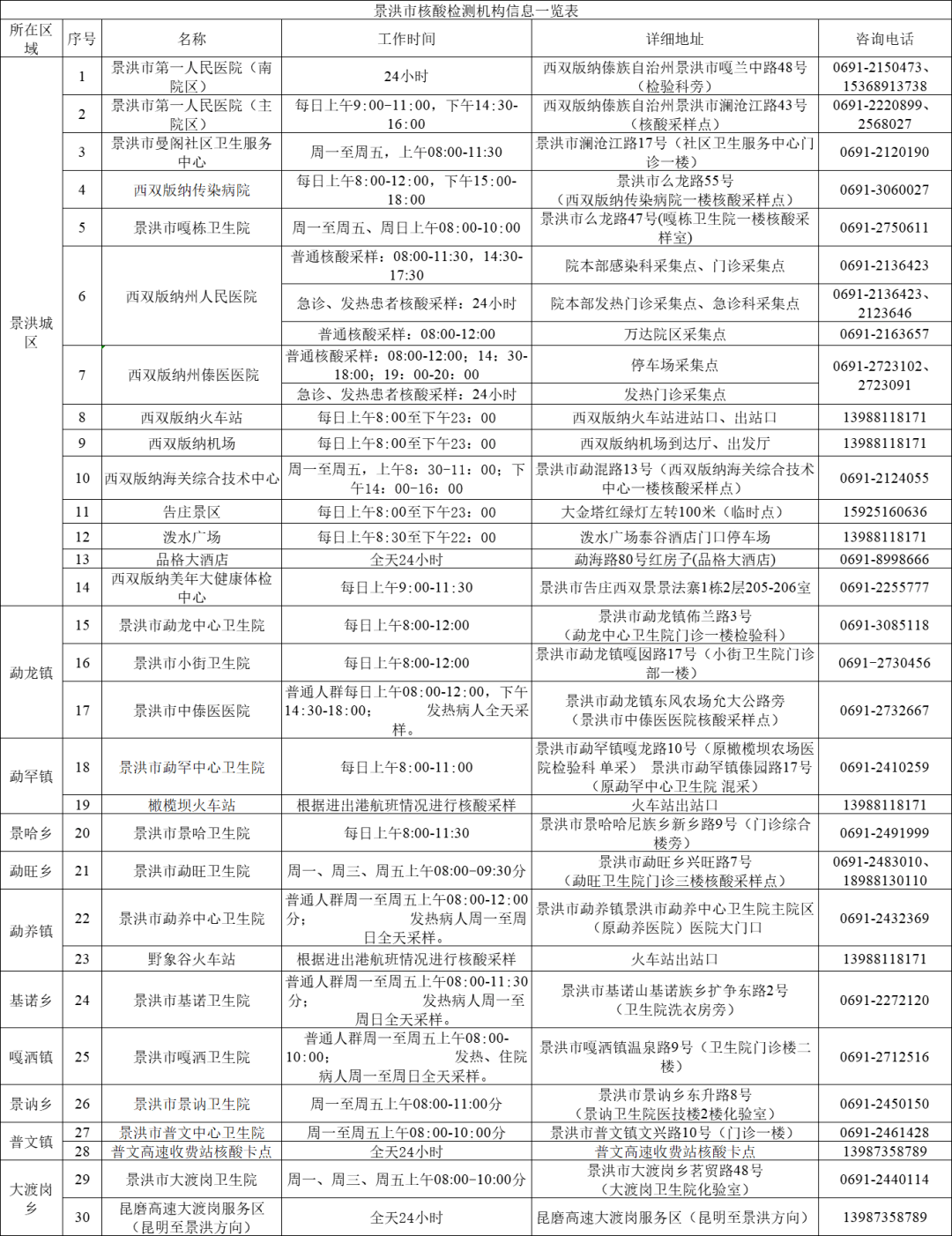 2024澳新精准资料大放送，安全评估策略梦幻方案PYE553.78