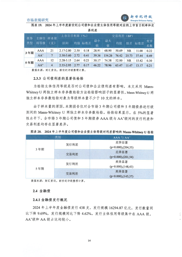 第5908页