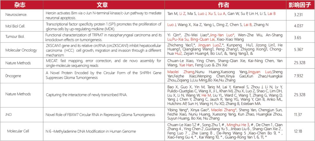 49图库资料集，状态评估解读_精简版QTJ219.71