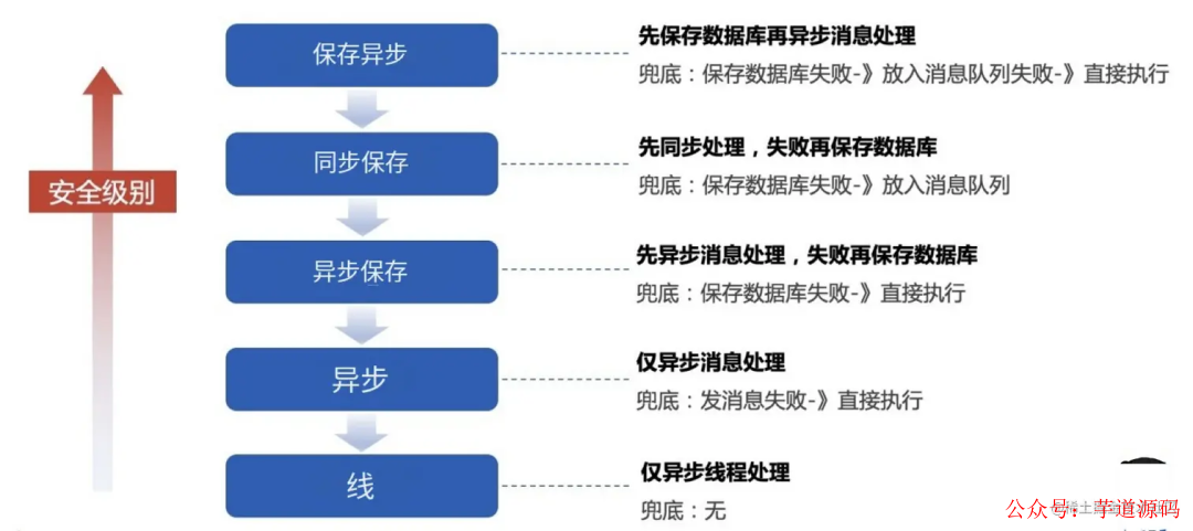 2024澳新资料库免费版，安全策略深度解析_VWR222.45配送版