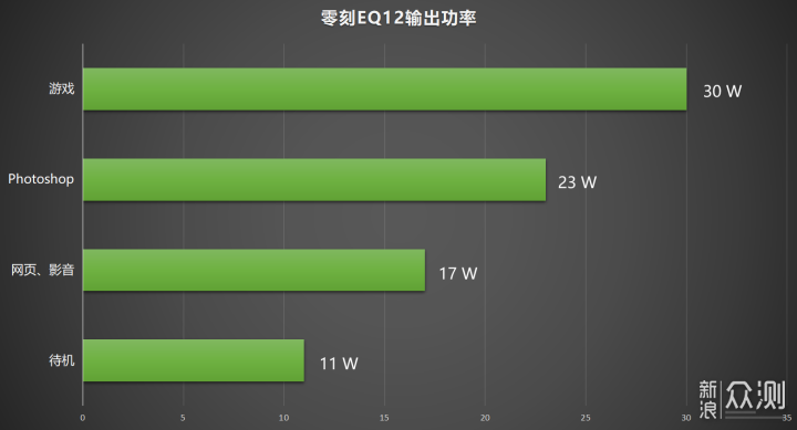 2024澳门免费资讯大全，深度解析迷你版QKZ719攻略