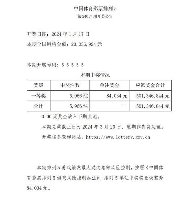 “澳门新预测：一肖中特期期精准，采用MEH965.08综合评估体系”