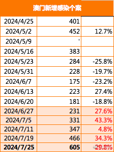 澳门新精准龙门解析：IXC353.95简易版精选攻略