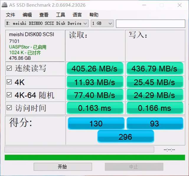 新奥独家免费资料宝库：MLC747.4迷你版安全解析攻略