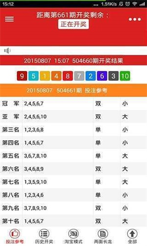 2024澳门好彩资讯：46期天天揭晓，LPW605.47策略预测
