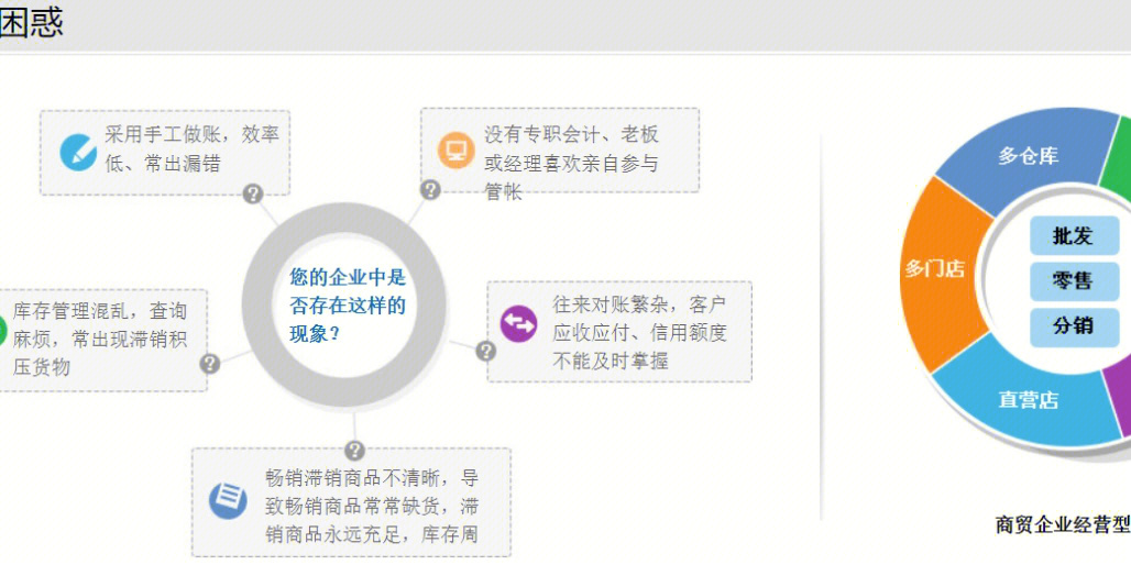 管家婆免费版7777788888，安全评估策略_核心LED671.84