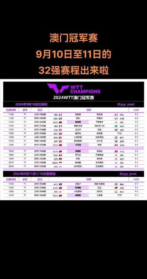 2024澳门特马直播今夜启动，安全保障方案升级版BCT953.08深度解析
