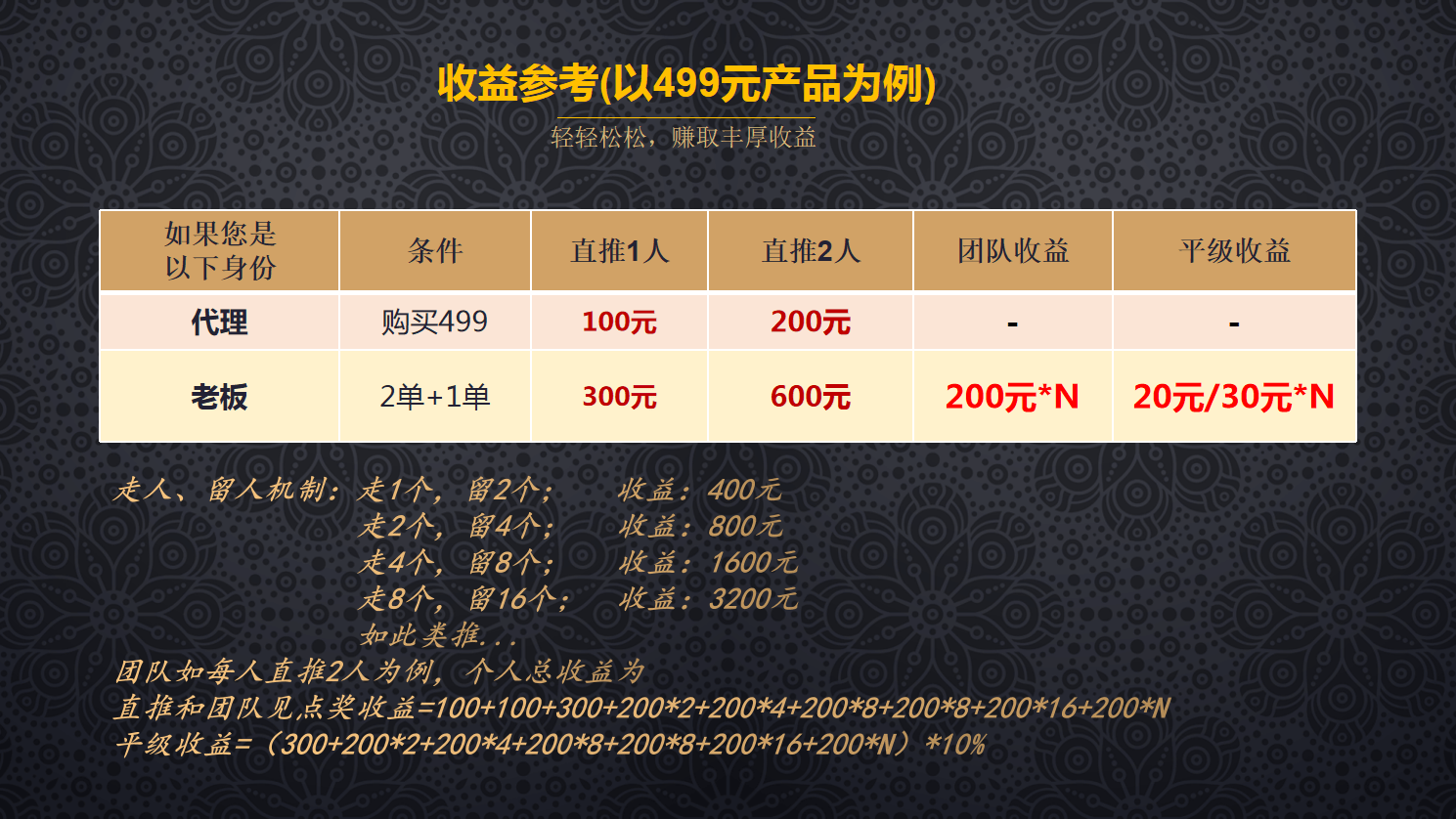 2024年澳门天天好彩汇总：五伏盛典详解，电商版KPE539.2热门解答