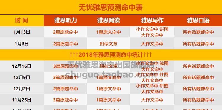 2024澳新精准资料宝典，详尽解读_DMY816.1旗舰版