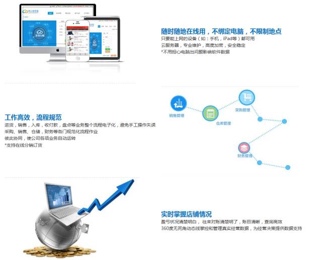 薄荷版IDK608.24揭秘：7777888888管家婆免费版精准服务及安全策略