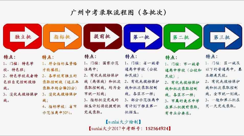 2024年管家婆一码一肖预测分析，综合解读攻略_独家UJR687.41版