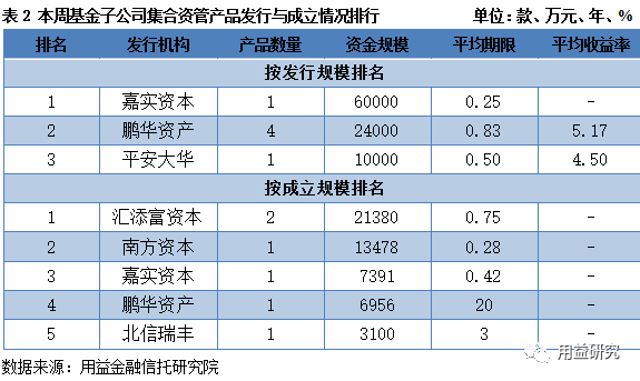 第5892页