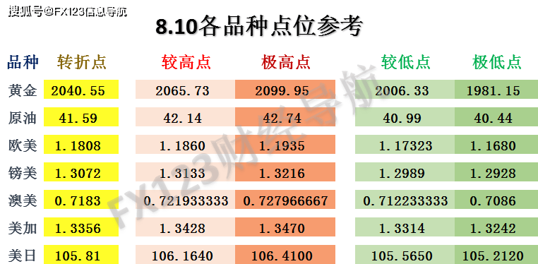 2024澳门天天开奖攻略，安全策略揭秘_学院版独家JXS869.86