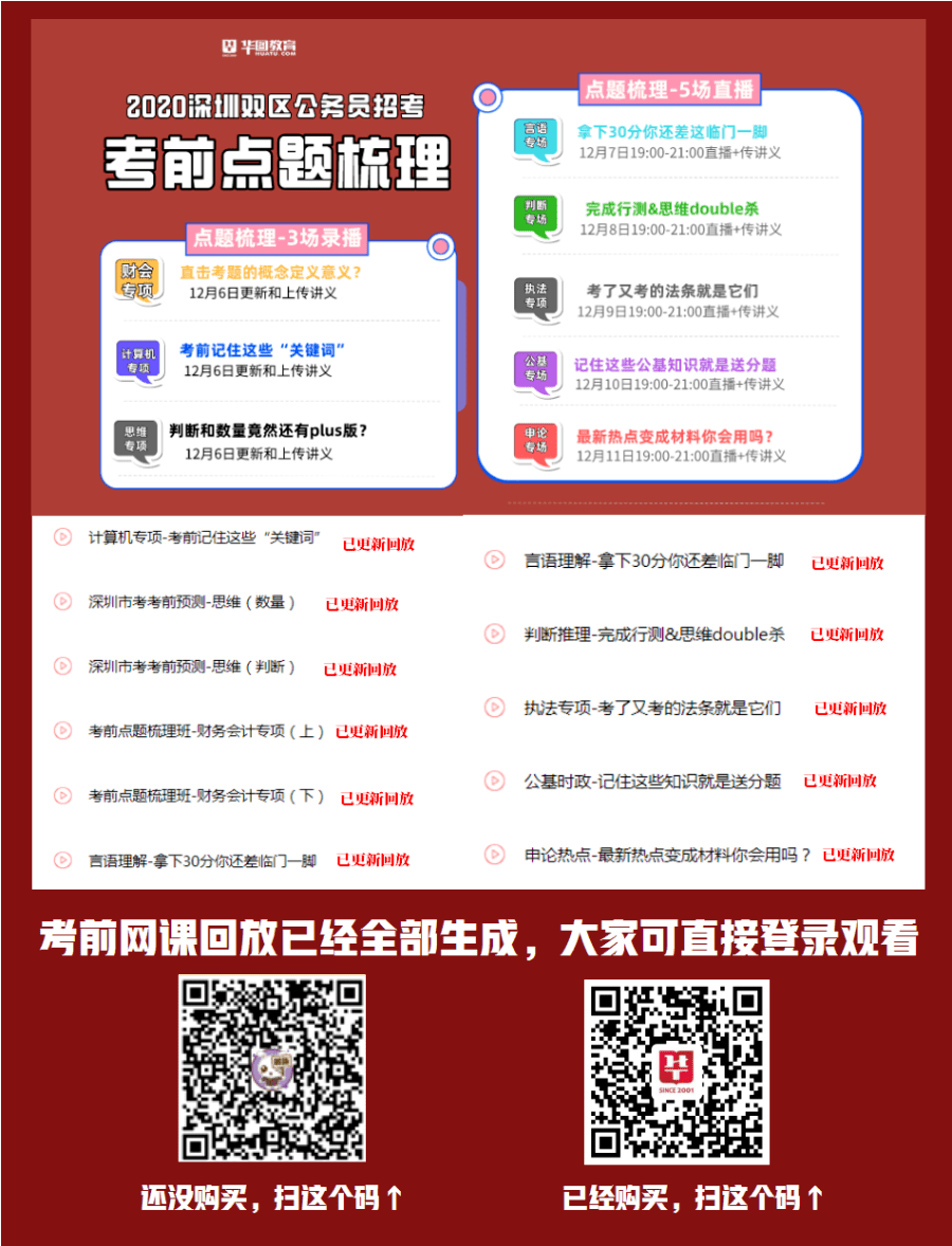 2024管家婆独码预测资料，内置安全评估方案DPV19.31