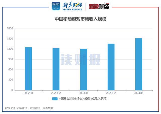 2024年新澳免费资料，数据支持策略分析_挑战款100.53.53