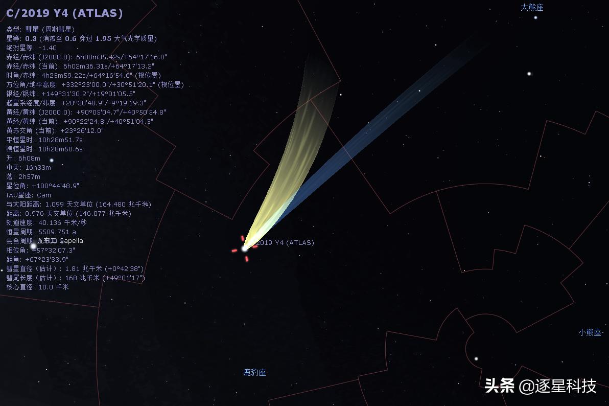 彗星观测热潮持续，亮度却逐渐黯淡