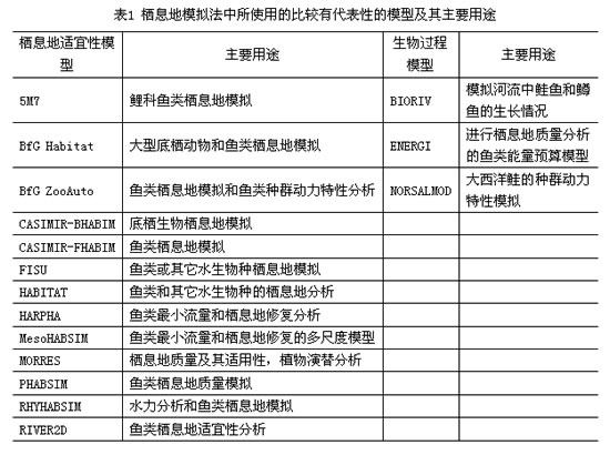 2024天天彩正版资料大全,综合评估分析_标准版PDG342.8