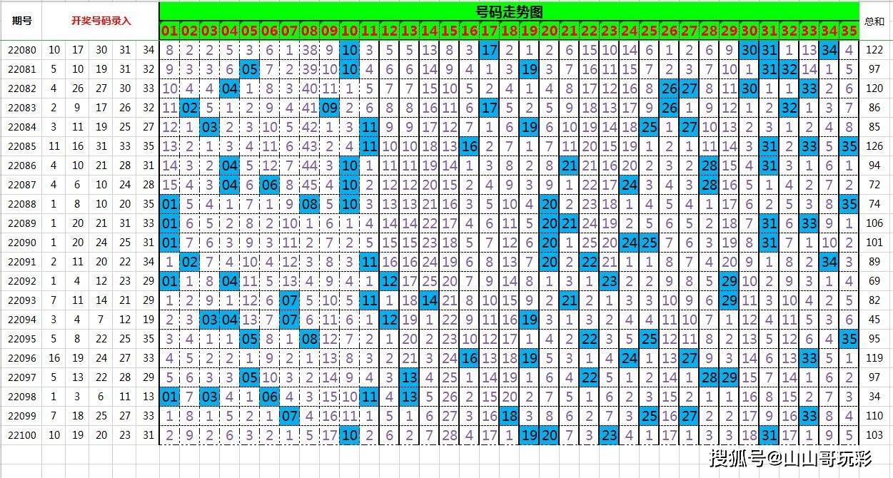 澳门今晚开奖号码揭晓，时代数据详解：专用版DTX171.76