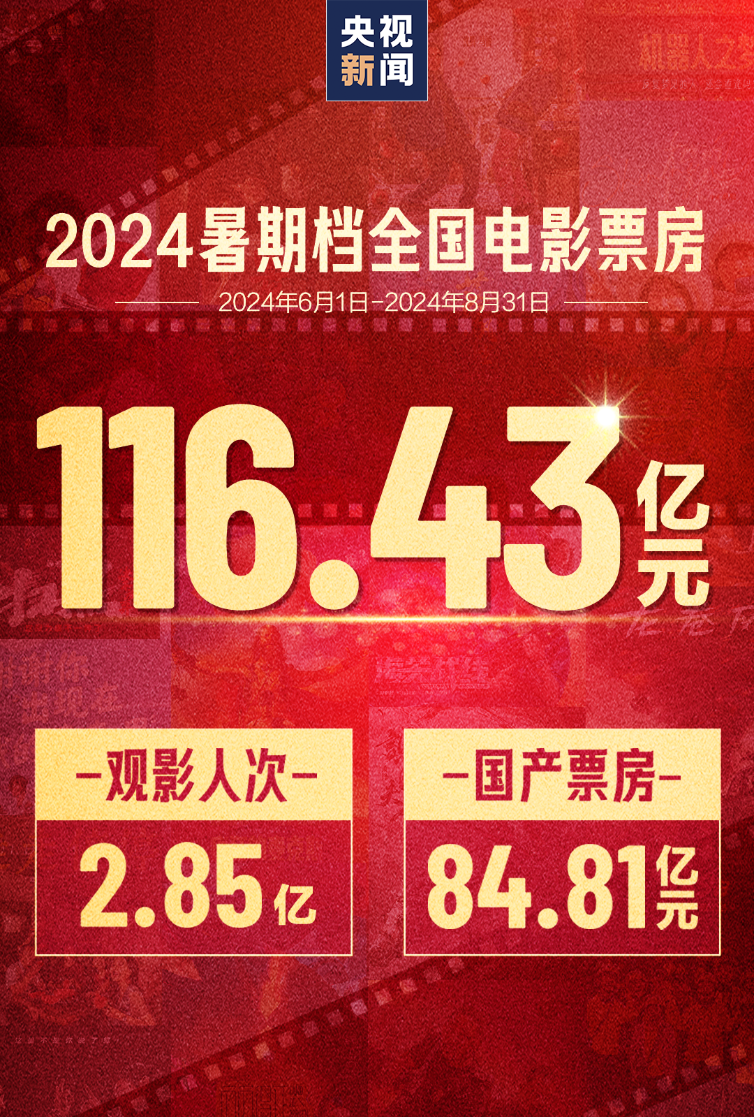第5614页