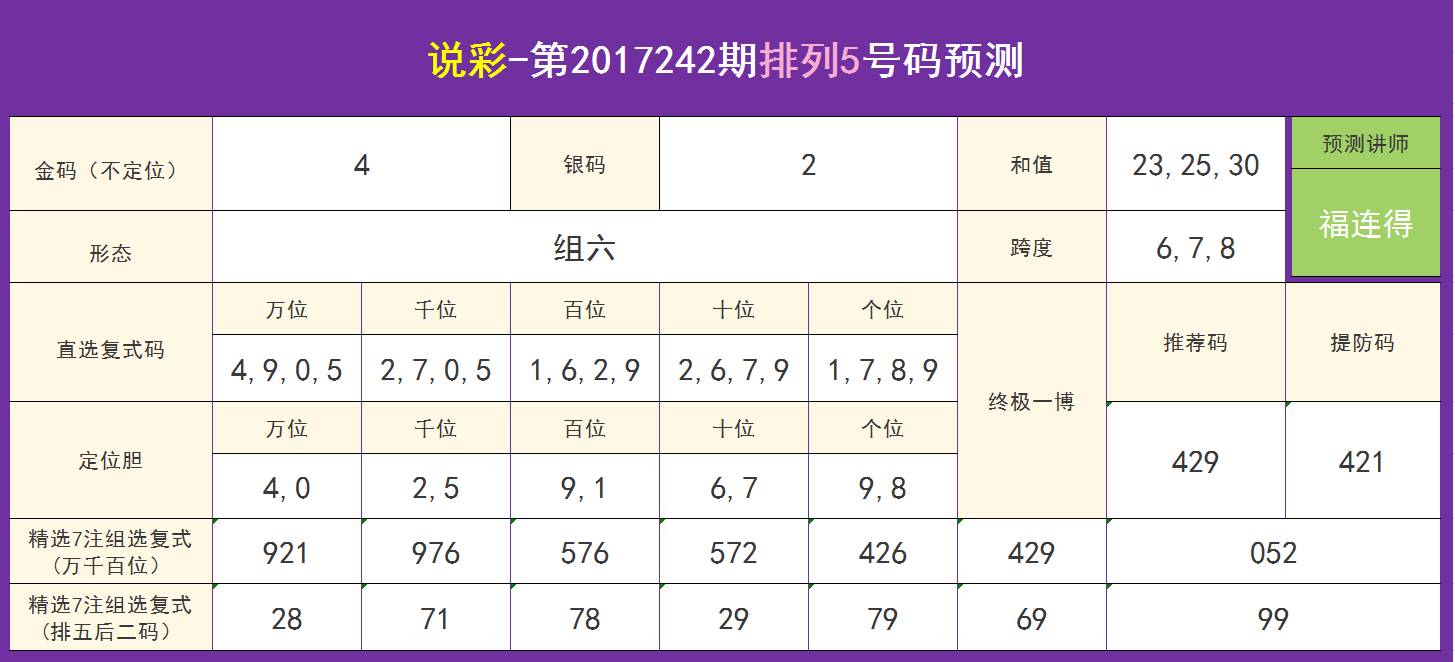 第5613页