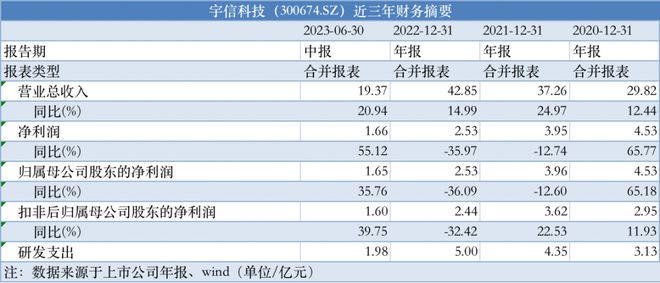 2024新奥天天免费资料,安全评估策略_学院版YHQ79.34