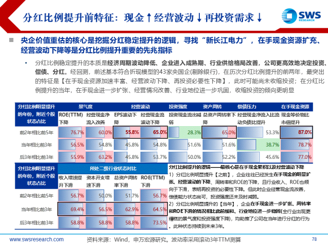 新澳精准资料免费提供网,状况评估解析_策展版EYP875.16
