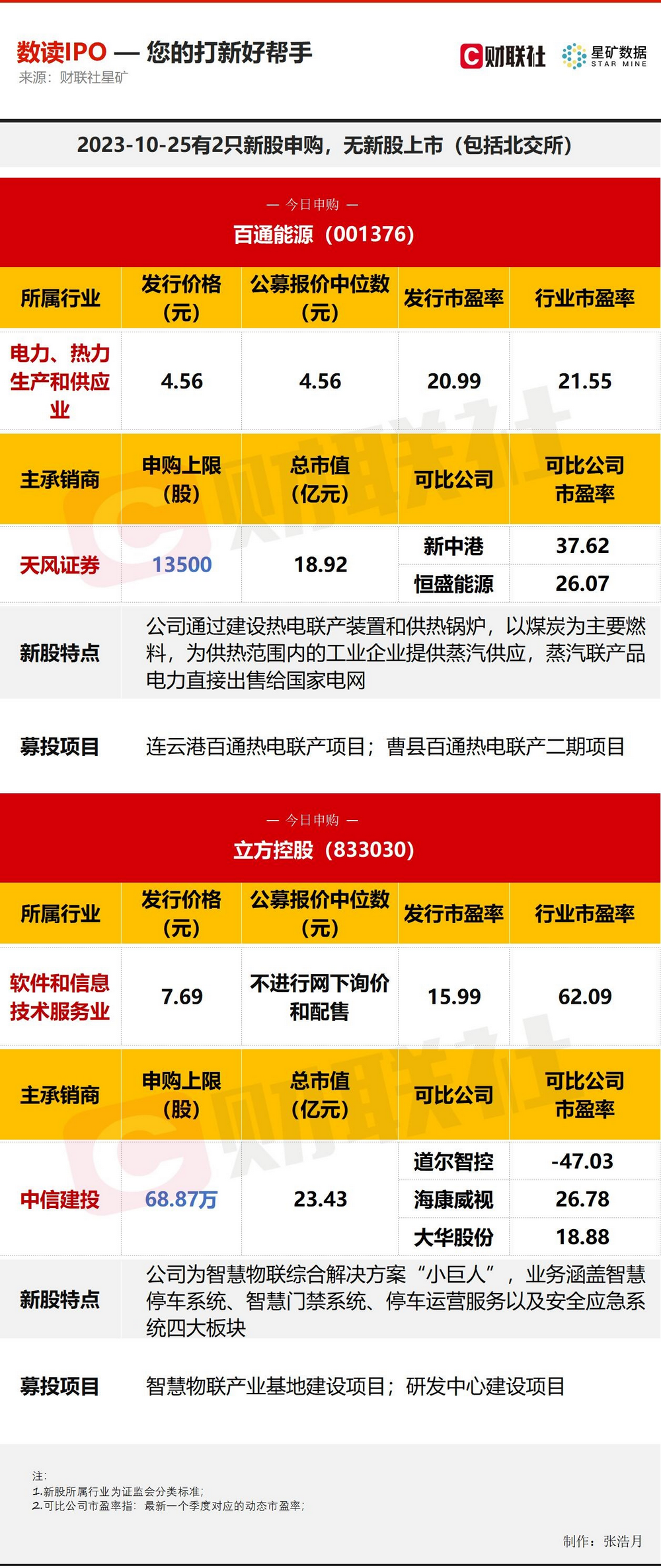 新奥门开奖信息汇总，深度解析综合策略_风尚版TZY211.13