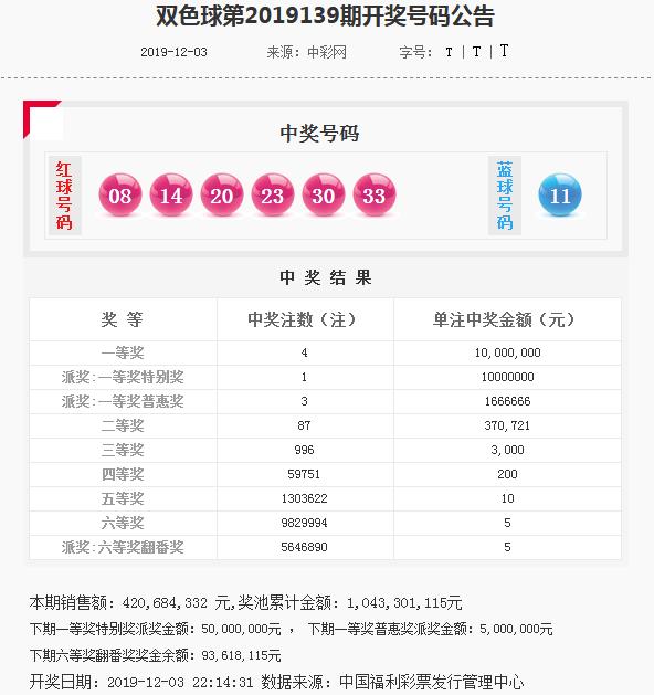 2024澳门今晚开奖号码香港记录,综合数据说明_工具版CPE952.6