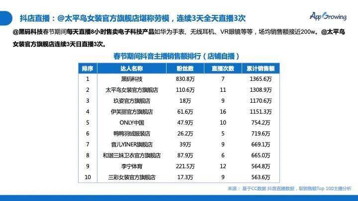 新澳门六开奖结果2024开奖记录查询网站,状况评估解析_预测版SLA33.16
