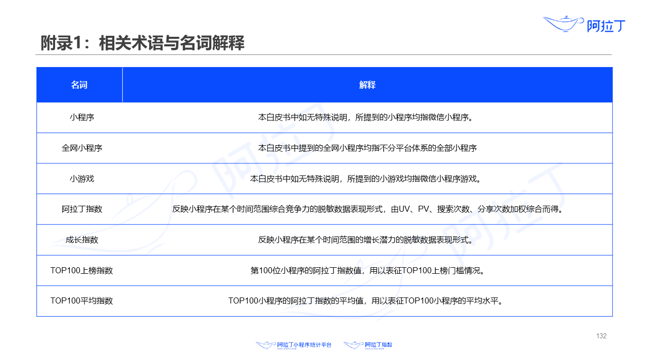 高校回应水卡上网址背后的秘密，探索特色小店与小巷故事揭秘