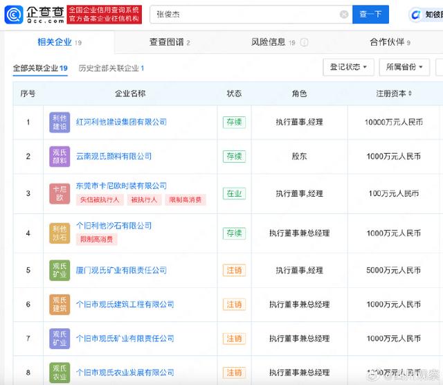 山取颜料师被限制高消费背后的消费权益与职业责任探讨
