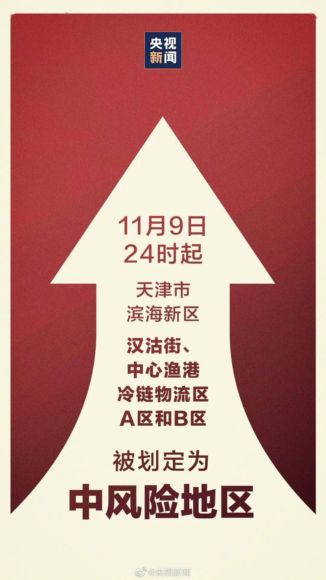 第5573页