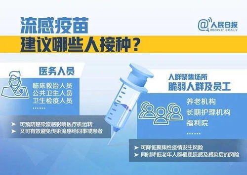 流感疫苗价格大幅下滑，三价疫苗降至6.5元！