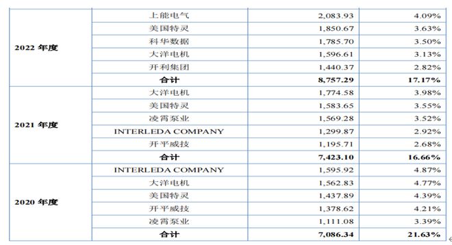 “2024年新澳资料免费精准051，GZU838.67潮流版专业处理”