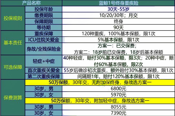 2024澳门新开奖记录：最新解析解读，YBF797.05版白金资讯